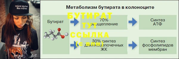 экстази Гусев